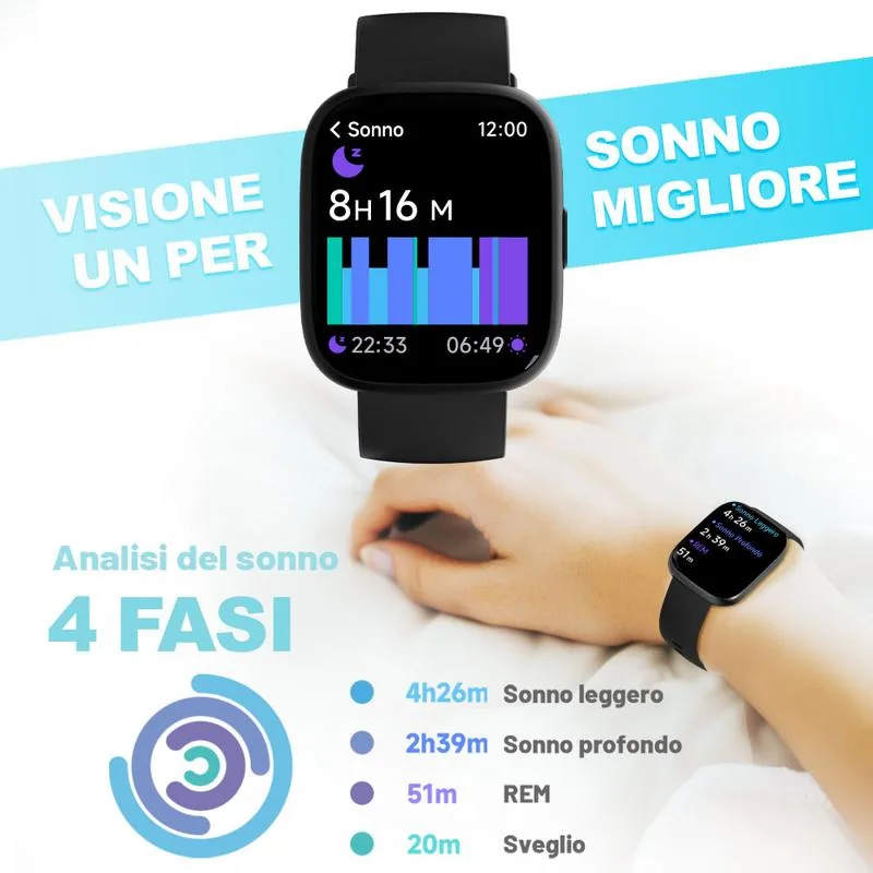 Riepilogo delle fasi del sonno sullo smartwatch